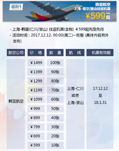 韩亚航空特惠机票热卖中,599起上海直飞韩国-