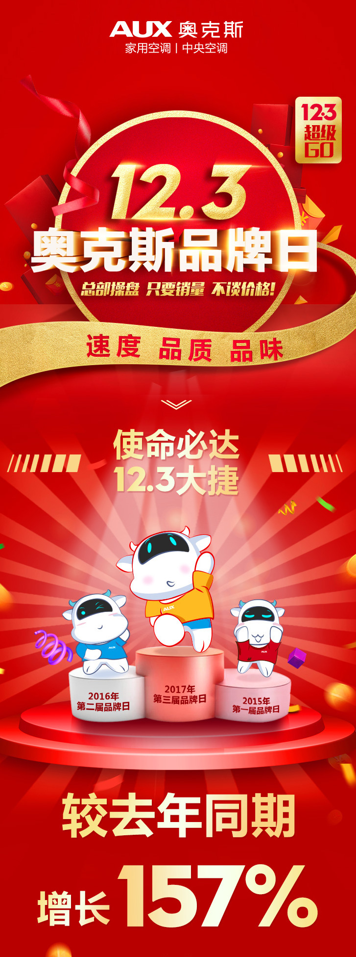 奥克斯温暖千万家！ 123品牌日再掀消费者抢购热潮