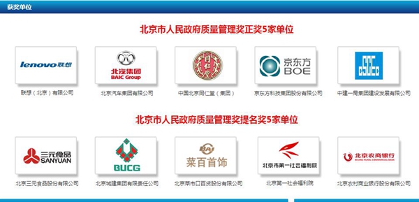 首届北京市人民政府质量管理奖专刊