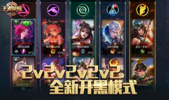 《王者荣耀》狗年新春地图 “五军对决”模式即将登场