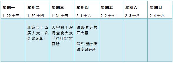 zc20180129009