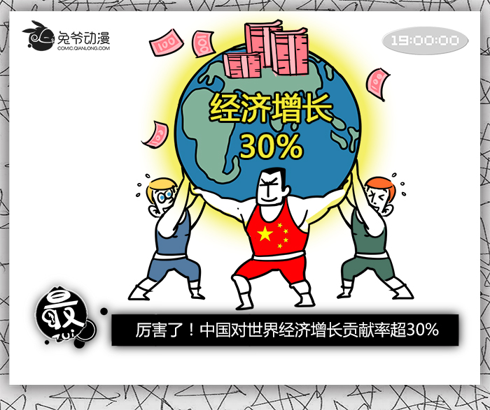 gdp对世界贡献率怎么算_国企gdp贡献率(3)