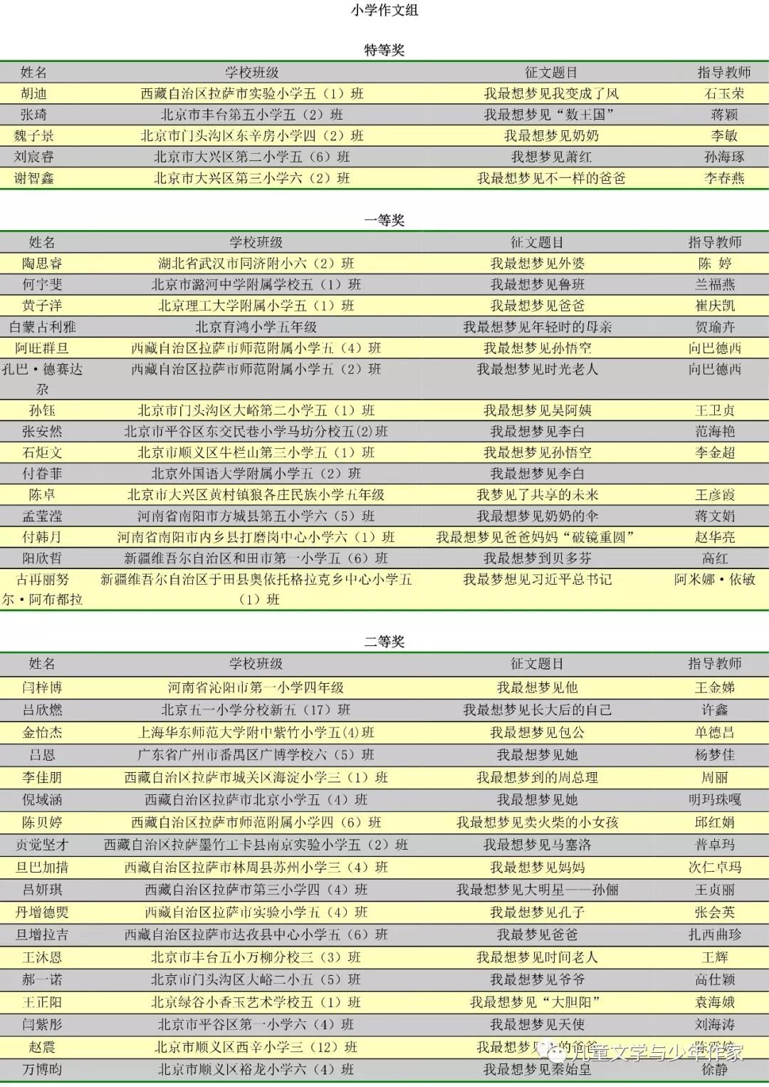 wwzjy2018020901