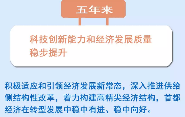 2000年人均工资_2018年贵阳人均网购