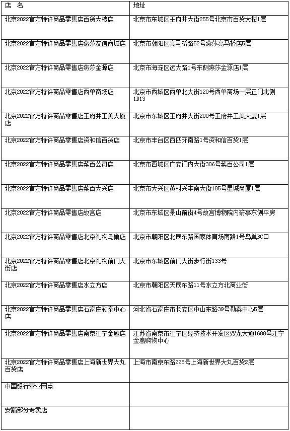 北京冬奥会特许商品可在官方网店和17家实体商店选购