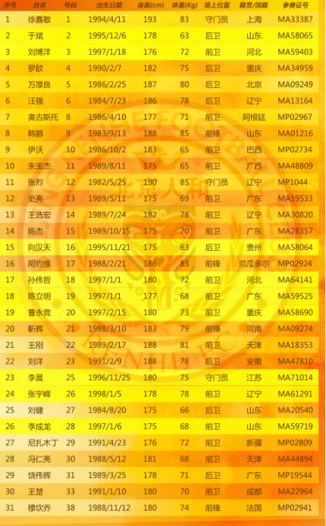 QQ截图20180302145414