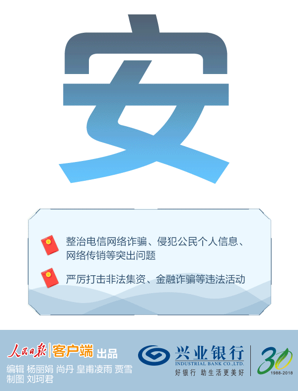 责任编辑：尚丹