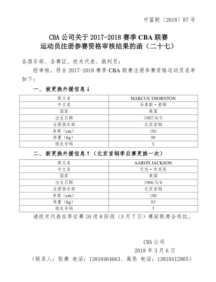 北京队换回杰克逊参加生死战 索顿只打2场便被弃