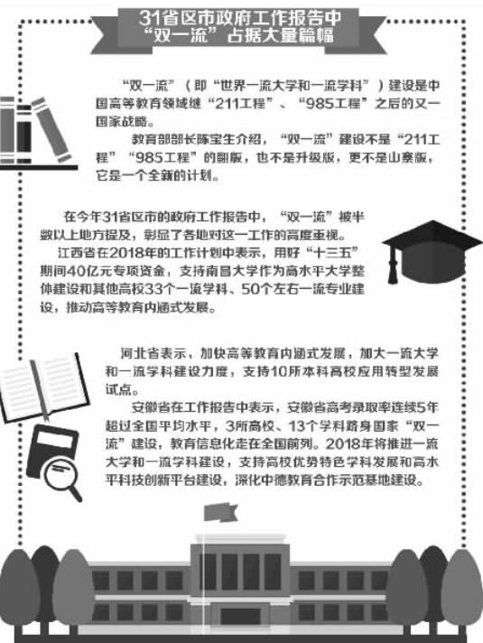 QQ截图20180308134418