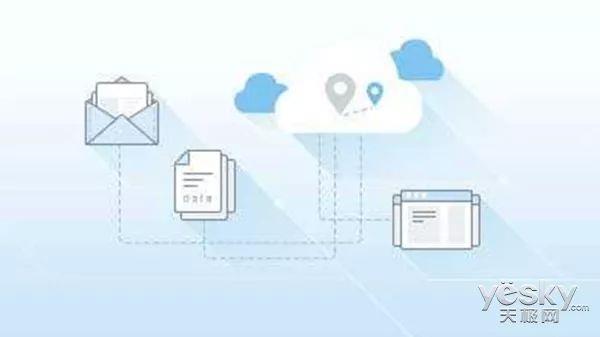 换手机后怎么把照片转移到新手机上?