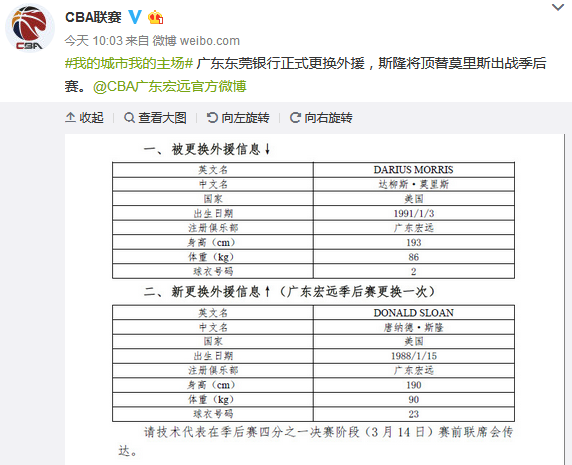 CBA公司宣布广东换回旧将 季后赛斯隆再战亚当斯
