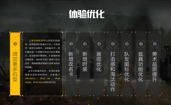 《绝地求生：刺激战场》新春特训版上线：六大娱乐模式