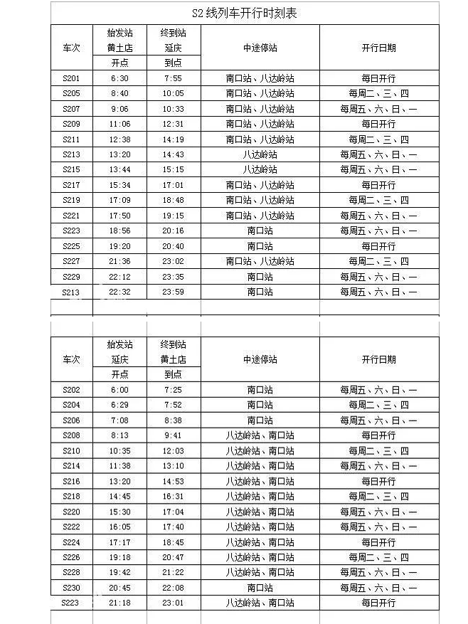 开往春天的列车 北京出发六元赏尽春花美景