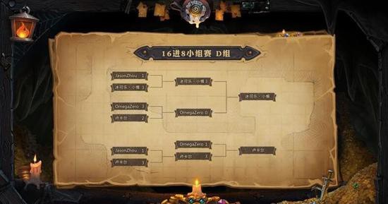 炉石传说黄金超级联赛15日：本赛季八强全部产生