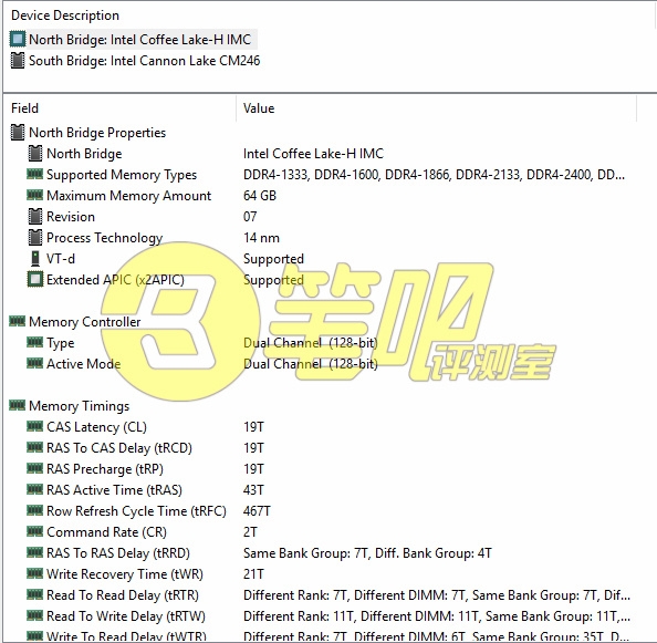 Intel顶级笔记本六核i9-8950HK/i7-8850H跑分曝光:秒杀台机