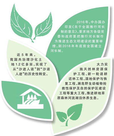 以更有效的制度还自然以宁静和谐美丽 以更有效的制度还自然以宁静和谐美丽