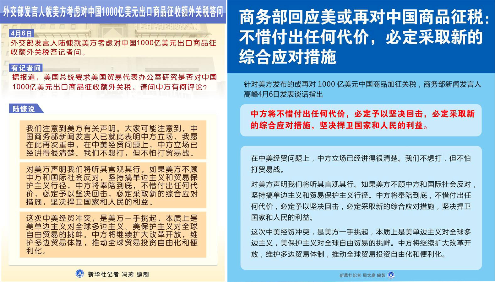 多国批美挑起贸易战是退回炮舰政策 肯定中国