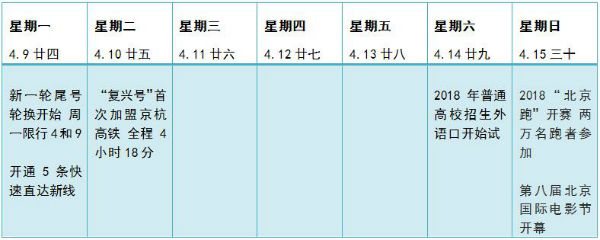 zc20180409001