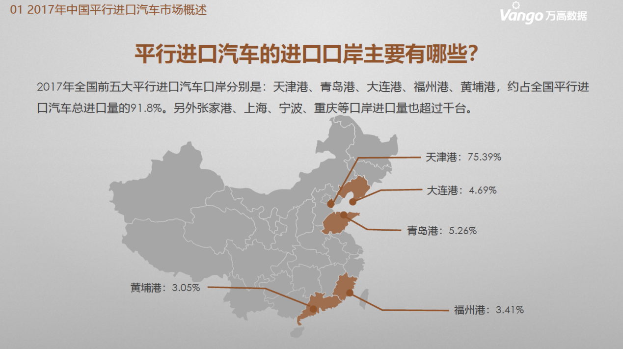 上海解放前占全国gdp_上海解放前死刑(3)