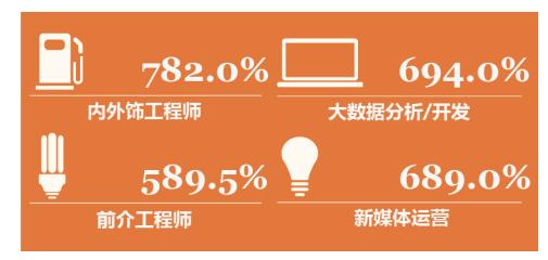 华夏中证物联网主题ETF