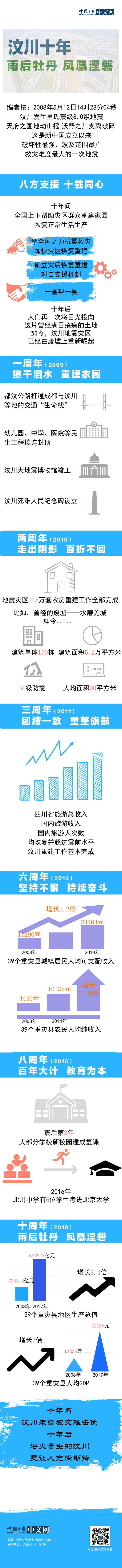 448a5bd66ddb1c60800f02