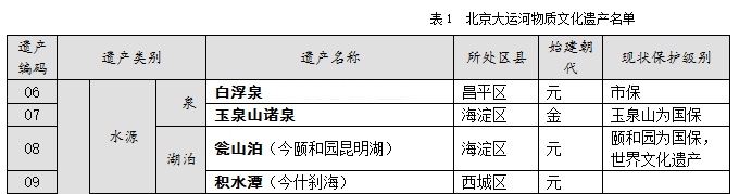 QQ图片2018051515452
