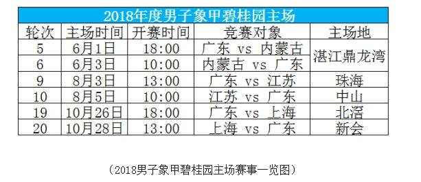 QQ截图20180517112042
