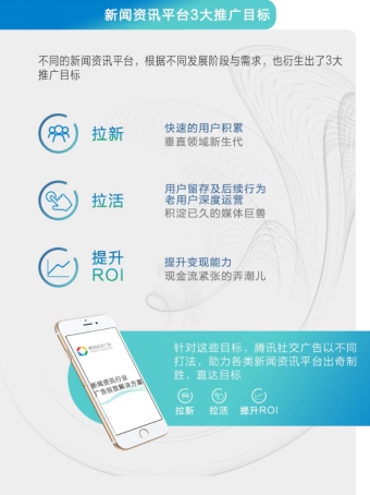 【业界】拉新、促活、提升ROI  资讯行业突围就靠这三招