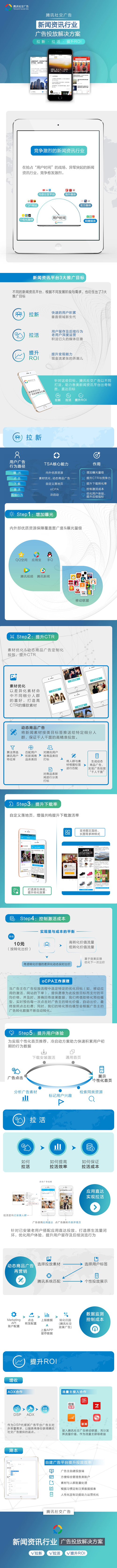 【业界】拉新、促活、提升ROI  资讯行业突围就靠这三招