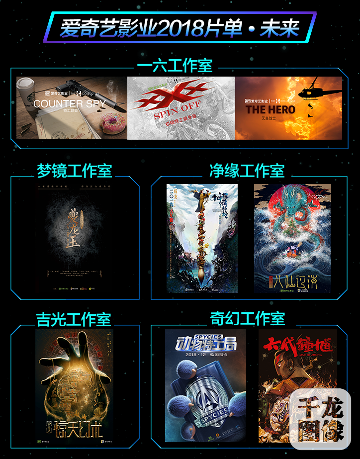 爱奇艺影业发布2018年度重磅片单 AI助力打造