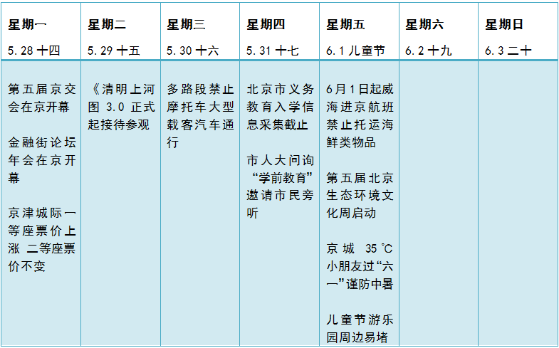 zc20180528003