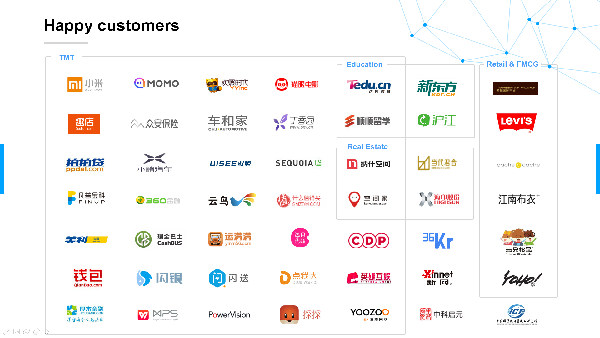 Moka解决企业招聘难题，致力打造智能化的招聘CRM