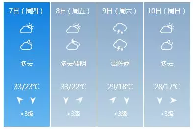 QQ图片20180605102413