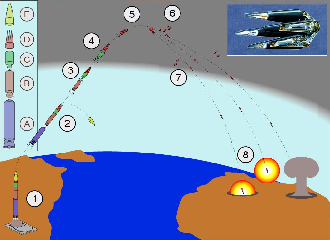 专家析东风-41第10次试射:已突破多弹头技术