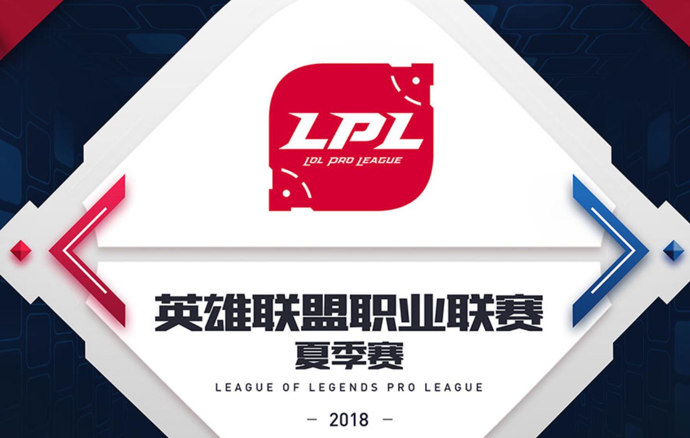 真会玩!粉丝利用斗鱼弹幕在LPL比赛时为王菊