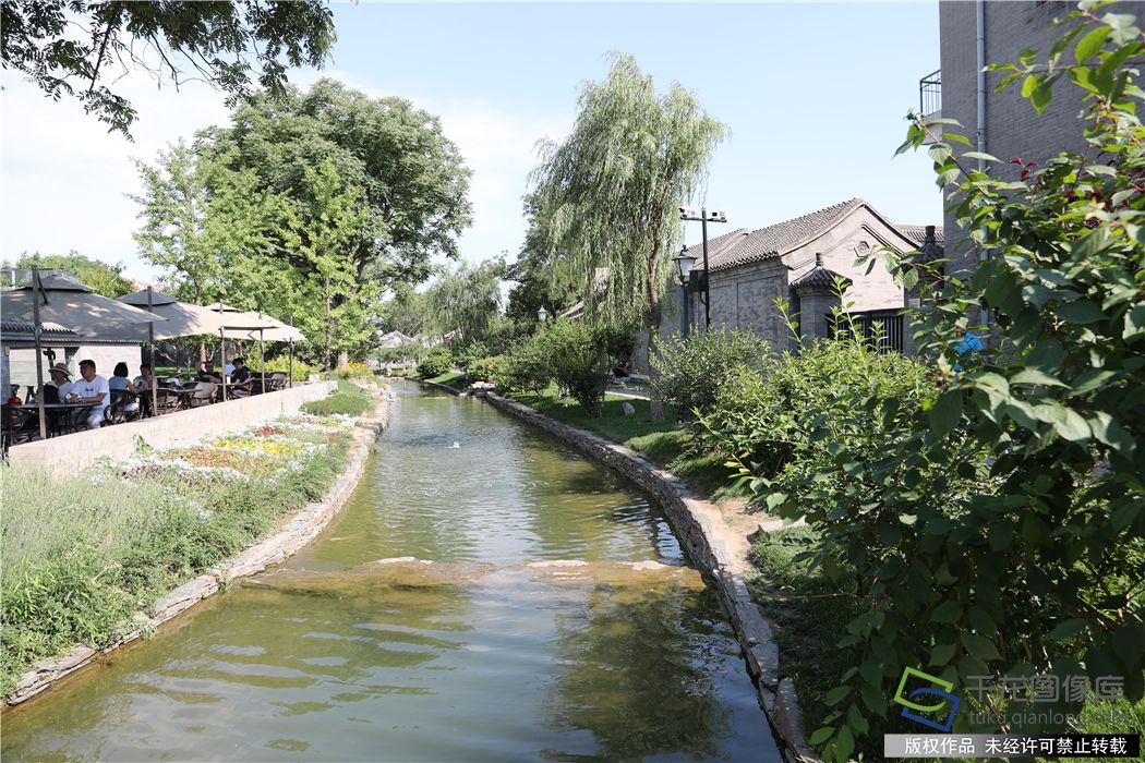 前门古河道和胡同