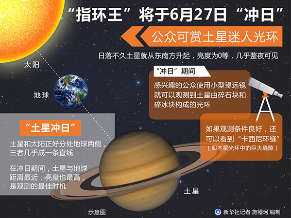 QQ图片20180625081823