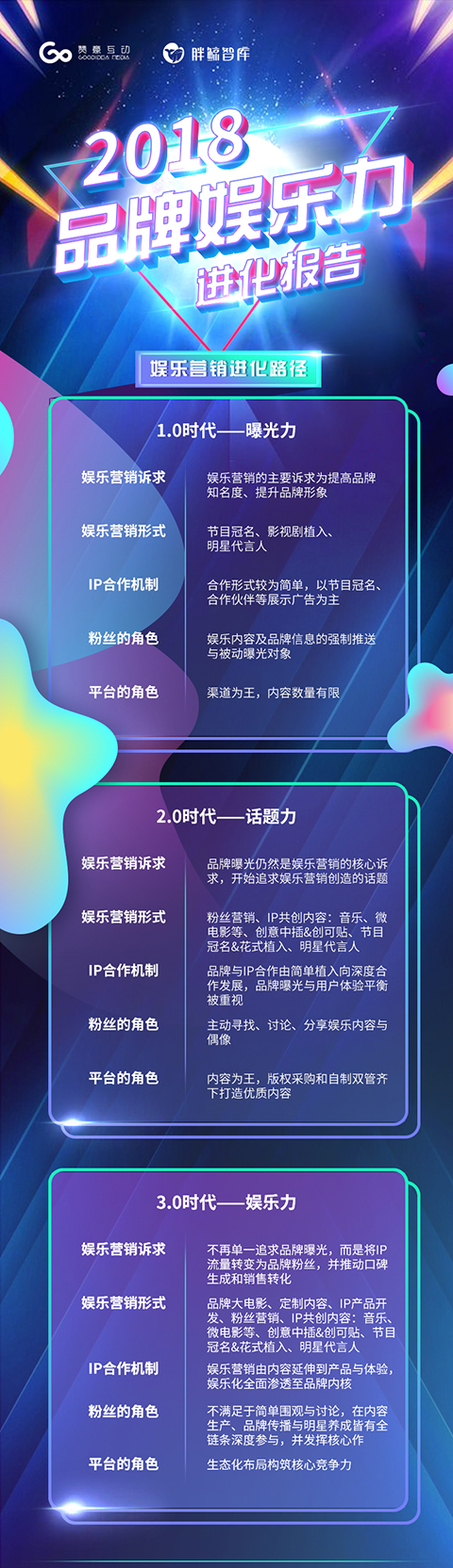 zbsjyj201807040001