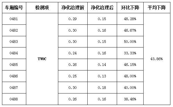 QQ截图2018070617235