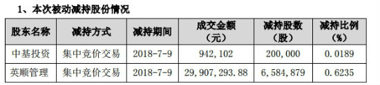 {EABF52A7-A36D-4A02-AE2E-5B7F2FCC4456}_副本