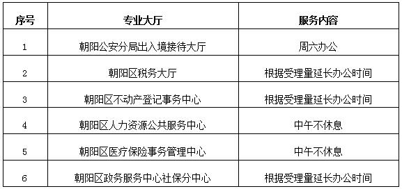 QQ截图20180710152409