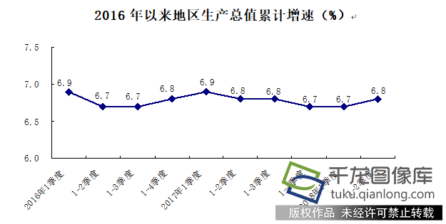 微信截图_20180718150928