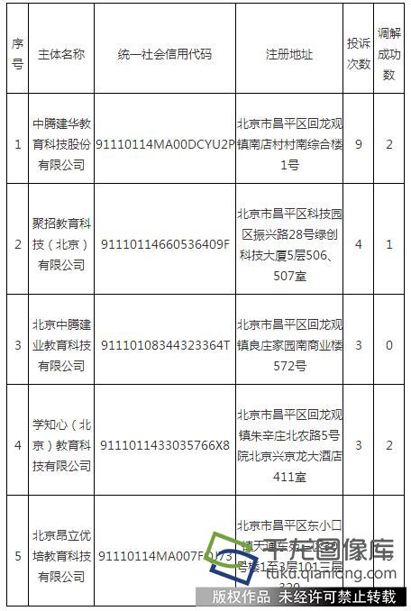 QQ截图20180724144206