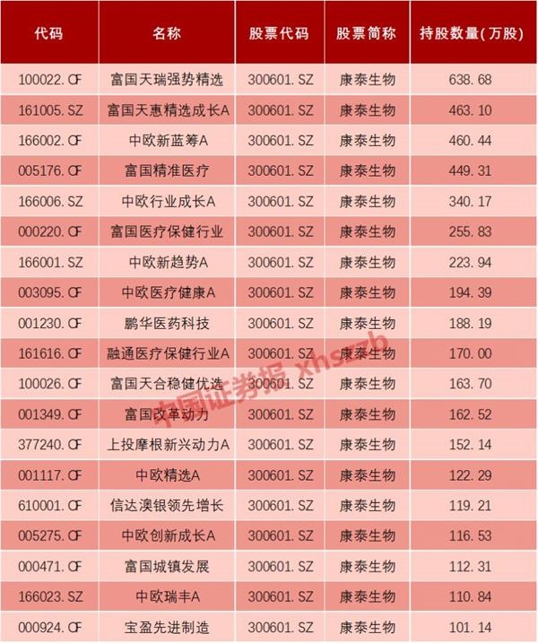 广发全球速体育- 球速体育官方网站- 球速体育APP下载球科技三个月定开混合(QDII)人民币A