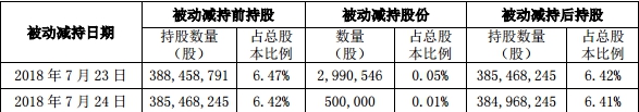 1_副本