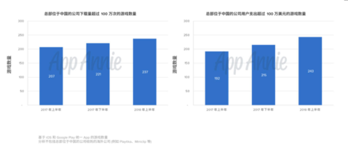 中国移动a3_2018年中国移动收入(3)