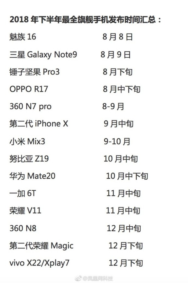 图片源自微博