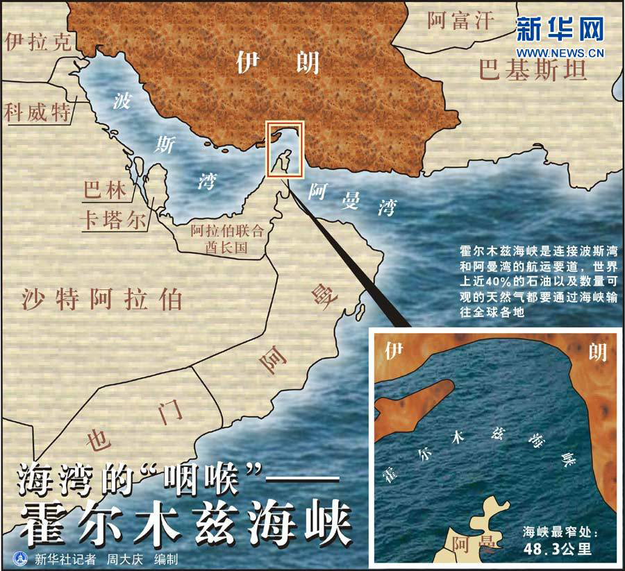 美媒分析伊朗封锁霍尔木兹海峡手段:狼群战术