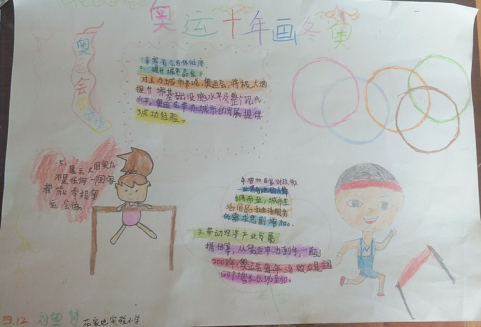 奥运十年画冬奥丨花家地实验小学刘奥梦：我的奥运情