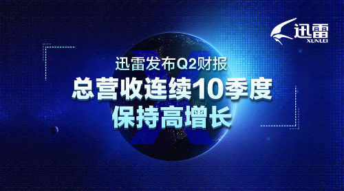 收入证明_迅雷2018收入